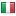 universitaly.it server is located in Italy
